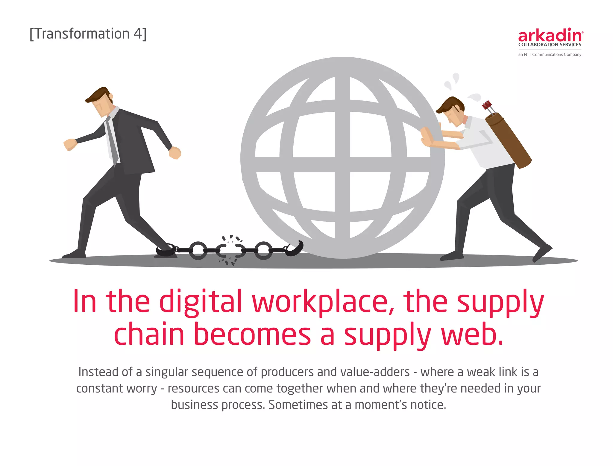 Instead of a singular sequence of producers and value-adders - where a weak link is a
constant worry - resources can come together when and where they’re needed in your
business process. Sometimes at a moment’s notice.
In the digital workplace, the supply
chain becomes a supply web.
[Transformation 4]
 