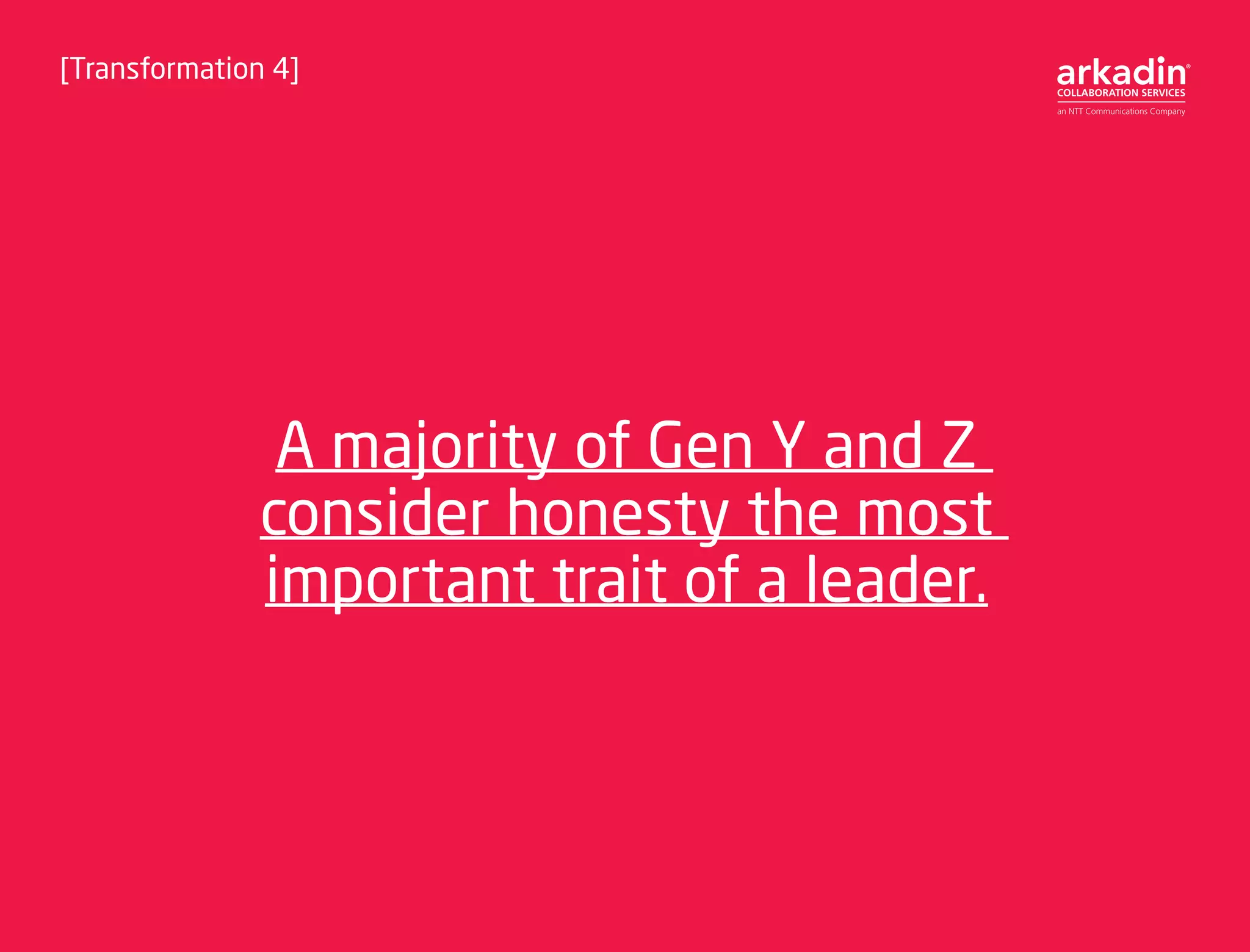 [Transformation 4]
A majority of Gen Y and Z
consider honesty the most
important trait of a leader.
 