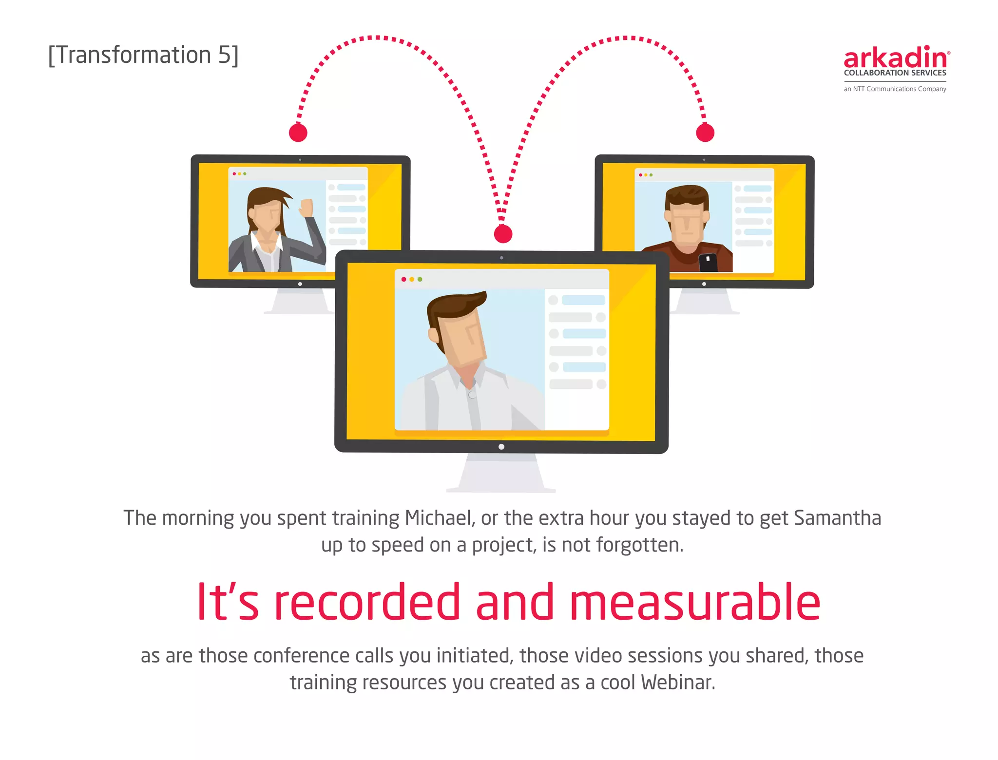 as are those conference calls you initiated, those video sessions you shared, those
training resources you created as a cool Webinar.
The morning you spent training Michael, or the extra hour you stayed to get Samantha
up to speed on a project, is not forgotten.
It’s recorded and measurable
[Transformation 5]
 