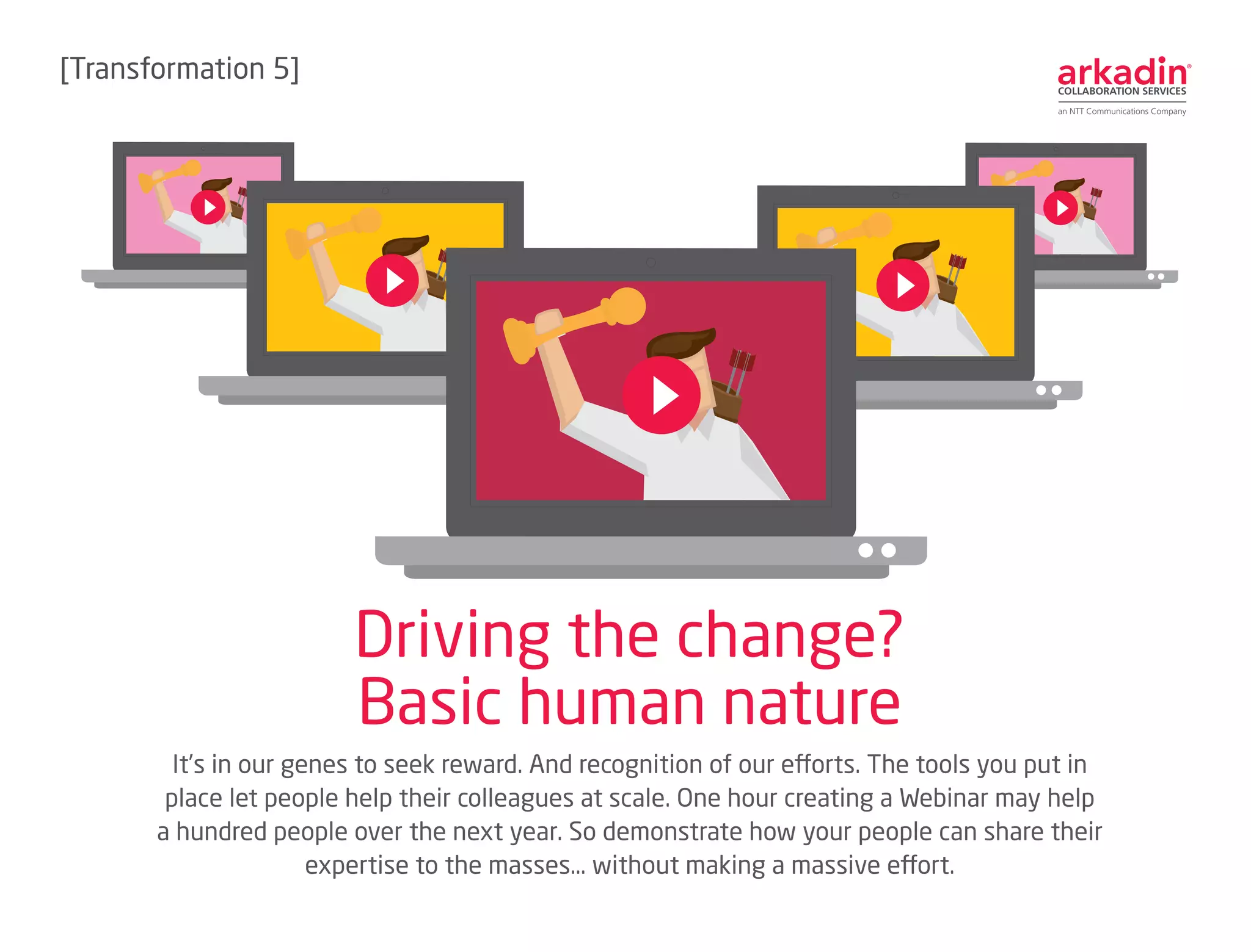 It’s in our genes to seek reward. And recognition of our efforts. The tools you put in
place let people help their colleagues at scale. One hour creating a Webinar may help
a hundred people over the next year. So demonstrate how your people can share their
expertise to the masses… without making a massive effort.
Driving the change?
Basic human nature
[Transformation 5]
 