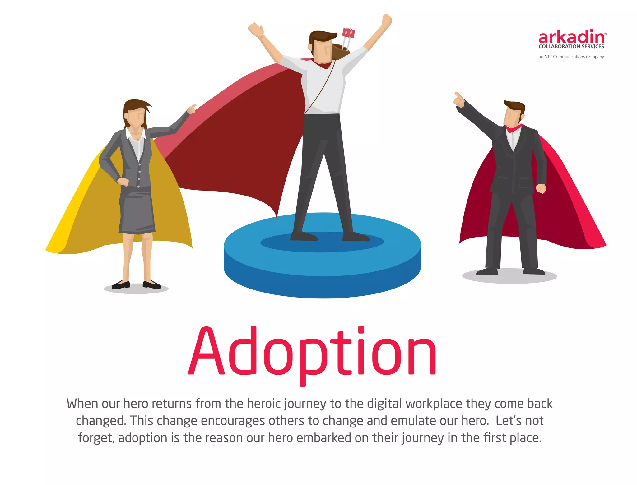 Adoption
When our hero returns from the heroic journey to the digital workplace they come back
changed. This change encourages others to change and emulate our hero. Let’s not
forget, adoption is the reason our hero embarked on their journey in the first place.
 