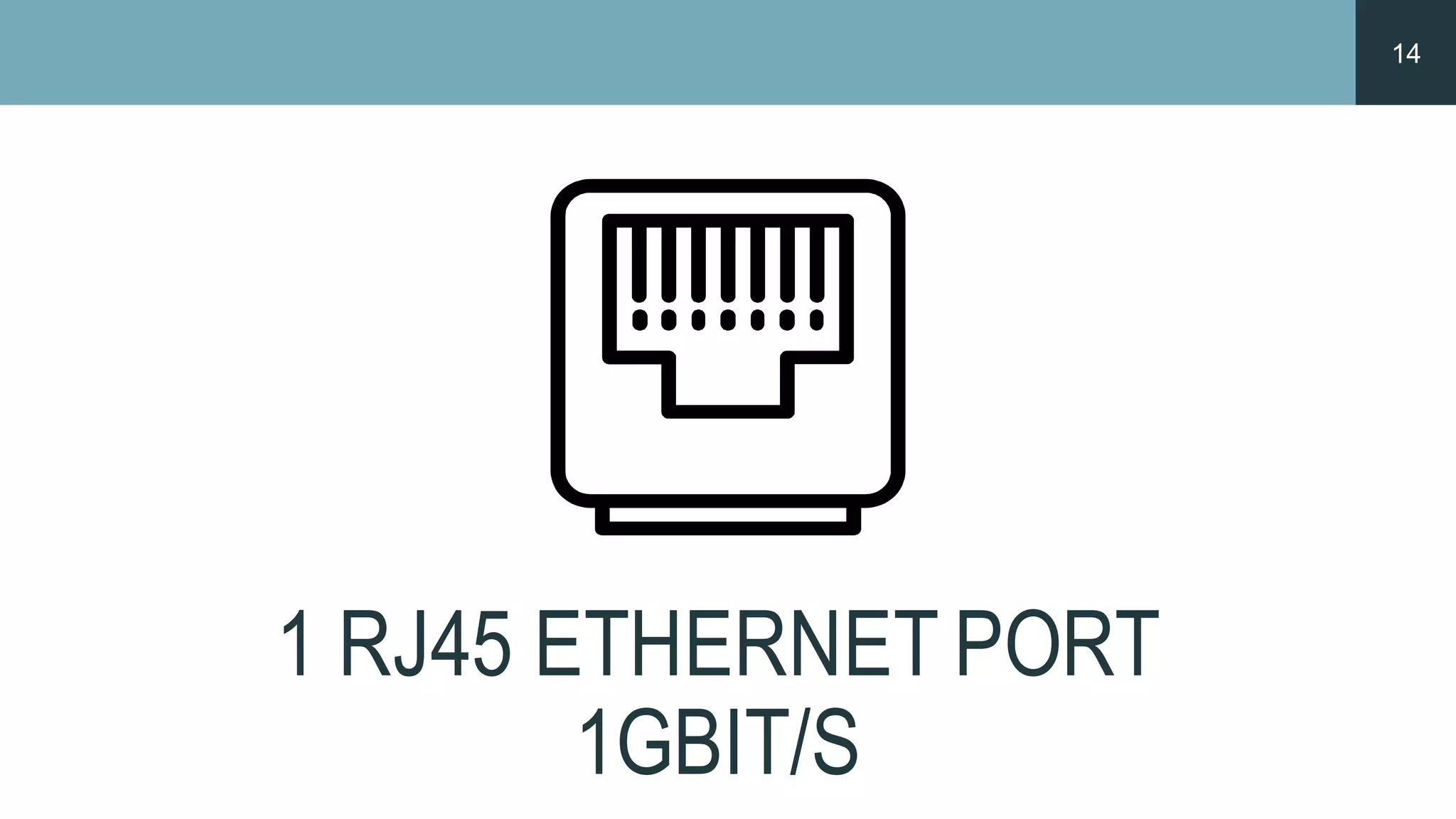 1 RJ45 ETHERNET PORT
1GBIT/S
14
 