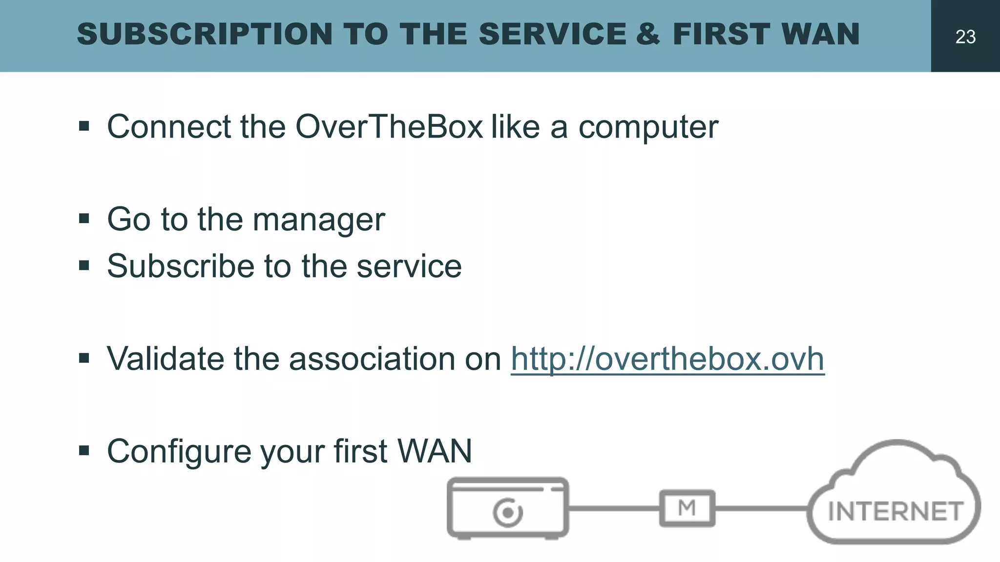 SUBSCRIPTION TO THE SERVICE & FIRST WAN
§ Connect the  OverTheBox like a  computer
§ Go  to  the  manager
§ Subscribe to  the  service
§ Validate the  association  on  http://overthebox.ovh
§ Configure  your first  WAN
23
 