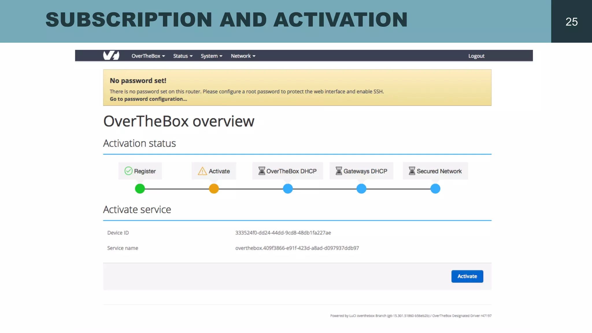 SUBSCRIPTION AND ACTIVATION 25
 