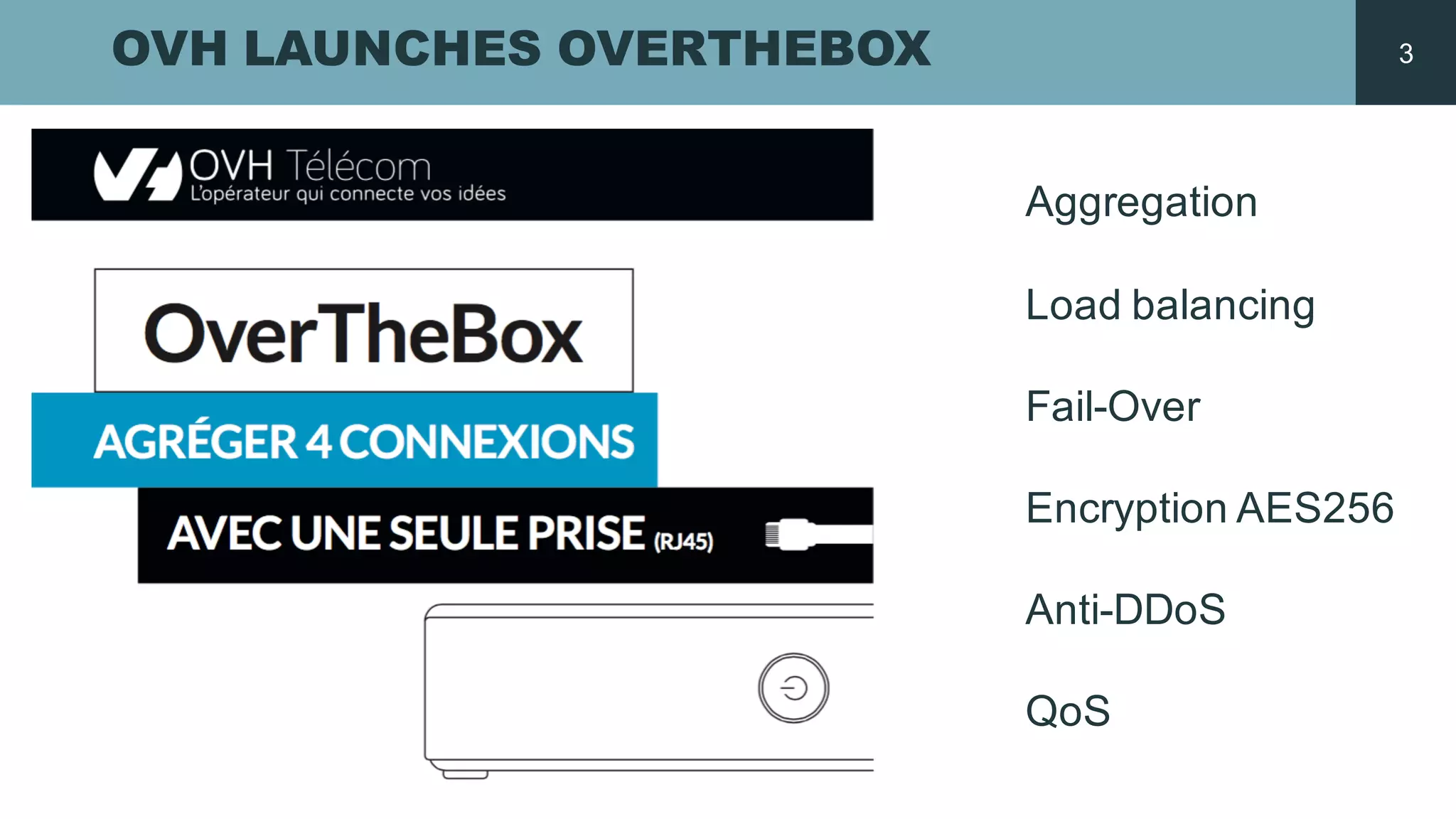 OVH LAUNCHES OVERTHEBOX
Aggregation
Load  balancing
Fail-­Over
Encryption AES256
Anti-­DDoS
QoS
3
 