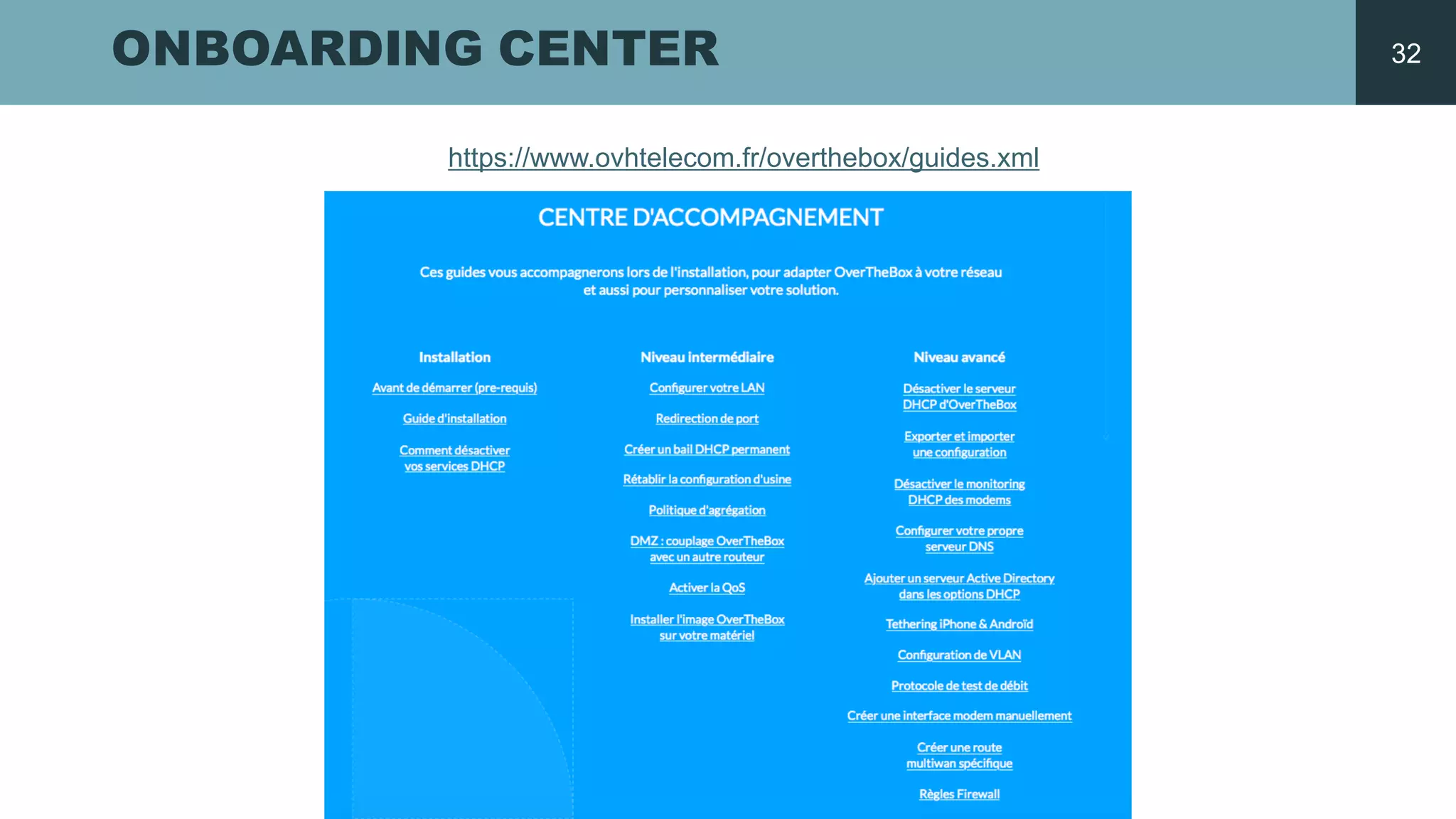 ONBOARDING CENTER
https://www.ovhtelecom.fr/overthebox/guides.xml
32
 