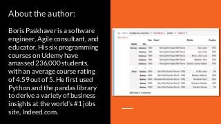 About the author:
Boris Paskhaver is a software
engineer, Agile consultant, and
educator. His six programming
courses on U...