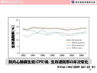 生存退院率（％）

院内心肺蘇生術(CPR)後，生存退院率の年次変化
(N Engl J Med 2009; 361: 22-31)
28

 