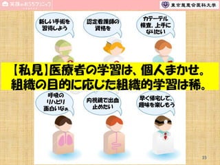 新しい手術を
習得しよう

認定看護師の
資格を

カテーテル
検査、上手に
なりたい

【私見】医療者の学習は、個人まかせ。
組織の目的に応じた組織的学習は稀。
呼吸の
リハビリ
面白いなぁ

内視鏡で出血
止めたい

早く帰宅して、
趣味を楽しもう

35

 