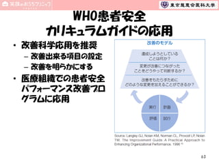 WHO患者安全
カリキュラムガイドの応用
• 改善科学応用を推奨
– 改善出来る項目の設定
– 改善を明らかにする

• 医療組織での患者安全
パフォーマンス改善プロ
グラムに応用

63

 