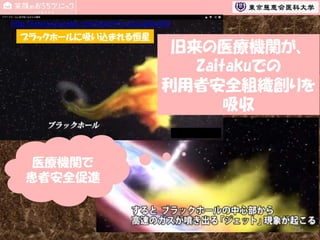 （http://www.youtube.com/watch?v=ZjvJyjDoq5M）

ブラックホールに吸い込まれる恒星

旧来の医療機関が、
Zaitakuでの
利用者安全組織創りを
吸収

医療機関で
患者安全促進

75

 