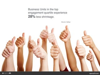 agencyEA.com
Business Units in the top
engagement quartile experience
28% less shrinkage.
Source: Gallup
 