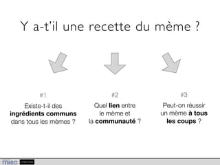 Y a-t’il une recette du mème ?



         #1                     #2                 #3
     Existe-t-il des       Quel li...