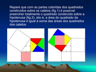 Repare que com as partes coloridas dos quadrados construídos sobre os catetos (fig.1) é possível preencher totalmente o quadrado construído sobre a hipotenusa (fig.2), isto é, a área do quadrado da hipotenusa é igual à soma das áreas dos quadrados dos catetos.