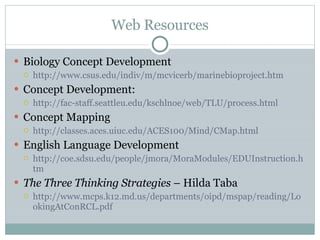 Web Resources Biology Concept Development http://www.csus.edu/indiv/m/mcvicerb/marinebioproject.htm Concept Development:  http://fac-staff.seattleu.edu/kschlnoe/web/TLU/process.html Concept Mapping http://classes.aces.uiuc.edu/ACES100/Mind/CMap.html English Language Development http://coe.sdsu.edu/people/jmora/MoraModules/EDUInstruction.htm The Three Thinking Strategies  – Hilda Taba http://www.mcps.k12.md.us/departments/oipd/mspap/reading/LookingAtConRCL.pdf 