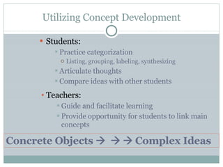 Utilizing Concept Development Students: Practice categorization Listing, grouping, labeling, synthesizing Articulate thoughts Compare ideas with other students Concrete Objects          Complex Ideas Teachers: Guide and facilitate learning Provide opportunity for students to link main concepts 