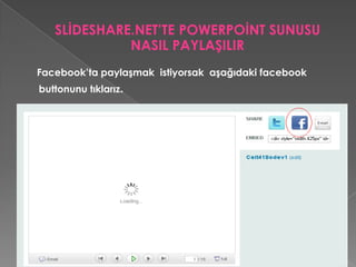 SLİDESHARE.NET’TE POWERPOİNT SUNUSU NASIL PAYLAŞILIRFacebookbuttonuna tıklarız daha  sonra karşımıza aşağıdaki gibi bir görüntü gelecektir buradan ise Paylaşbuttonuna tıklarız ve sunumumuzu paylaşabiliyoruz.