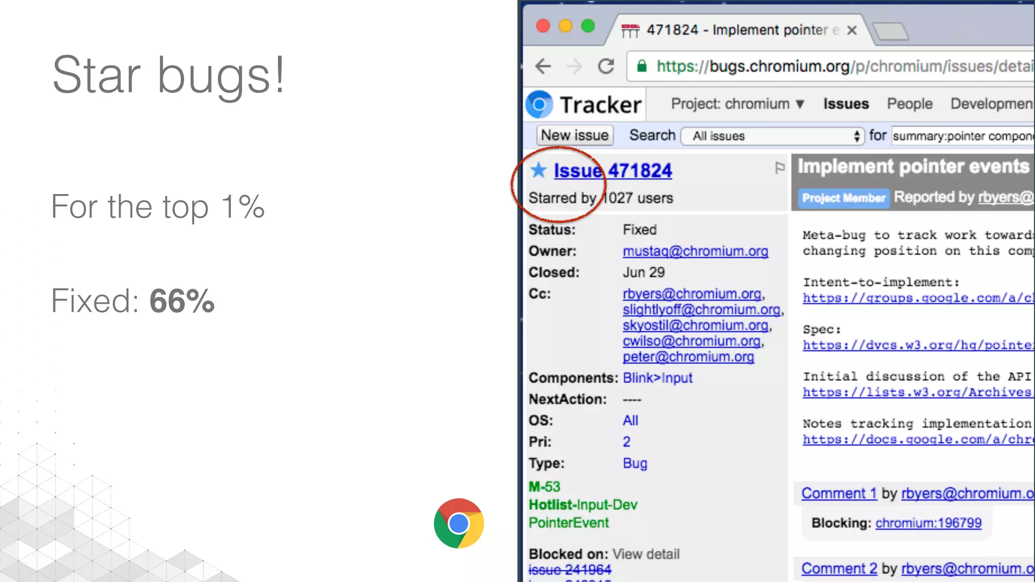Star bugs!
For the top 1%
Fixed: 66%
 