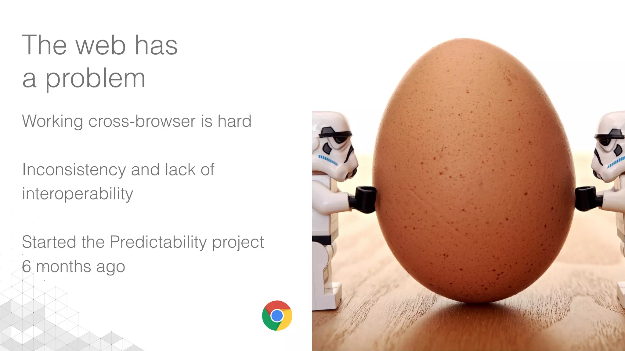 Working cross-browser is hard
Inconsistency and lack of
interoperability 
Started the Predictability project
6 months ago
The web has
a problem
 