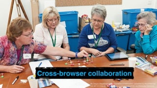 Cross-browser collaboration
By Oregon Department of Transportation (Collaboration Uploaded by AlbertHerring)
[CC BY 2.0 (http://creativecommons.org/licenses/by/2.0)], via Wikimedia Commons
 