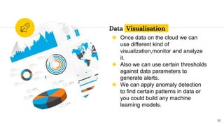 Predix Overview -BASIC | PPTX