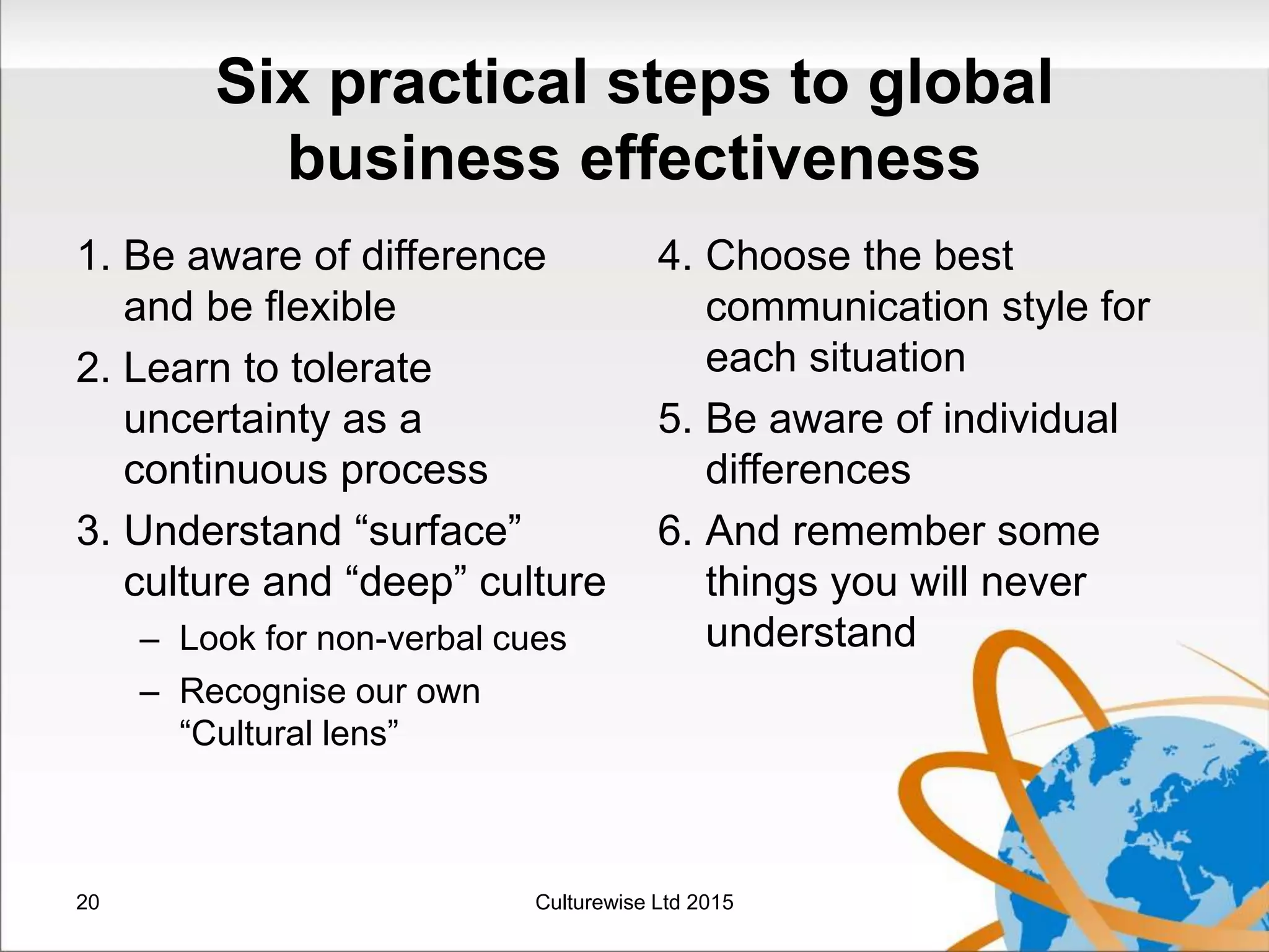 Six practical steps to global
business effectiveness
1. Be aware of difference
and be flexible
2. Learn to tolerate
uncertainty as a
continuous process
3. Understand “surface”
culture and “deep” culture
– Look for non-verbal cues
– Recognise our own
“Cultural lens”
4. Choose the best
communication style for
each situation
5. Be aware of individual
differences
6. And remember some
things you will never
understand
20 Culturewise Ltd 2015
 