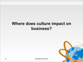 The Impact of Cultural Differences on Global Business | PPTX