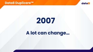 2007
A lot can change…
Data8 Duplicare™
 