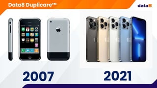 2021
2007
Data8 Duplicare™
 