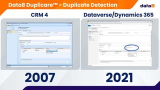 CRM 4 Dataverse/Dynamics 365
2021
2007
Data8 Duplicare™ - Duplicate Detection
 