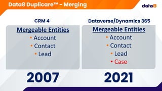 CRM 4 Dataverse/Dynamics 365
2021
2007
Mergeable Entities
• Account
• Contact
• Lead
Mergeable Entities
• Account
• Contact
• Lead
• Case
Data8 Duplicare™ - Merging
 