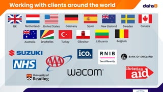 Germany
Belgium
Spain
Seychelles
Canada
Gibraltar
Sweden
United States New Zealand
Lithuania
Turkey
Netherlands
Australia
UK
Working with clients around the world
 