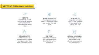 SCALABILITE
Intégration sans faille
avec d’autres systèmes
d’information: GTB,
GMAO, IOT, ERP
JUMEAU NUMERIQUE
Traçabilité et continuité
des données projet
allant de la construction
à la maintenance.
INTEROPERABILITE
Avec logiciels métiers
REVIT. Compatibilité native
avec formats .RVT .IFC
.BCF
MOBILITE
Au bureau et sur site,
accédez et partagez vos
plans, documents,
informations en temps
réel.
BIM-READY
Exploitez et enrichissez
vos maquettes 3D en
aboutissant au jumeau
numérique.
COLLABORATION
Collaborez avec vos
équipes depuis n’importe
quel appareil, que vous
soyez connectés ou non.
WIZZCAD BIM valeurs inédites
 