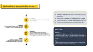 Gestion Electronique de Documents
Vous savez?
Bordereau
= récap des fichiers à diffuser (à un ou N destinataires maitre d’œuvre
ou/et maitre d’ouvrage au but d’un Visa), et la validation de bordereau (et
ses contenus) constitue un Visa donnant lieu aux étapes suivantes au
chantier.
Visa
= validation de la part de maitre d’œuvre ou/et maitre d’ouvrage pour les
dossiers soumis par entreprises de construction
 Structurez et classifiez vos workflows de validation des documents
de votre projet
 amélioration de la traçabilité, de la transparence et de la fiabilité
 Tous documents de votre projet dans un seul espace bien sécurisé
 Partage d’information et échange de documents en temps réel
 