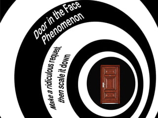 The Door in the Face Phenomenon
 