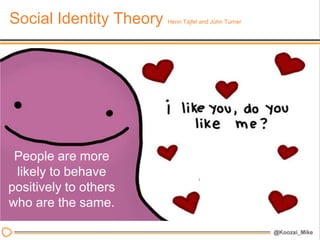 Social Identity Theory   Henri Tajfel and John Turner




 People are more
 likely to behave
positively to others
who are the same.
 