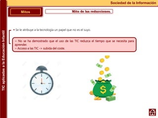 Mito de las reducciones.Mitos
Sociedad de la Información
~ No se ha demostrado que el uso de las TIC reduzca el tiempo que se necesita para
aprender.
~ Acceso a las TIC -> subida del coste.
 Se le atribuye a la tecnología un papel que no es el suyo.
TICaplicadasalaEducaciónInfantil
 