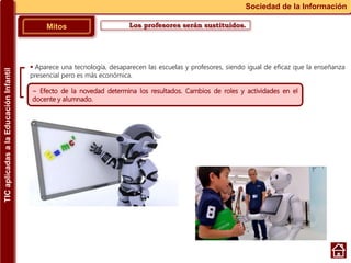 Los profesores serán sustituidos.Mitos
Sociedad de la Información
~ Efecto de la novedad determina los resultados. Cambios de roles y actividades en el
docente y alumnado.
 Aparece una tecnología, desaparecen las escuelas y profesores, siendo igual de eficaz que la enseñanza
presencial pero es más económica.
TICaplicadasalaEducaciónInfantil
 
