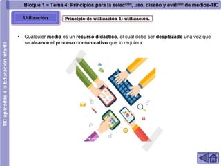 Presentación principios-tic