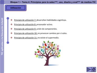 Presentación principios-tic