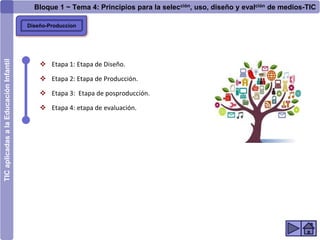 Presentación principios-tic