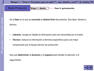 Presentación principios-tic