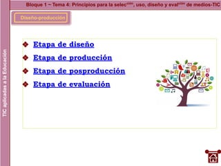 Diseño-producción
Bloque 1 ~ Tema 4: Principios para la selección
, uso, diseño y evalción
de medios-TIC
TIC
aplicadas
a
la
Educación
❖ Etapa de diseño
❖ Etapa de producción
❖ Etapa de posproducción
❖ Etapa de evaluación
 