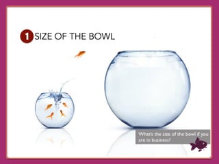 2
Who are the other goldﬁsh in
business?
 