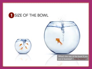 2
Who are the other goldﬁsh in
business? THE COMPETITION
 