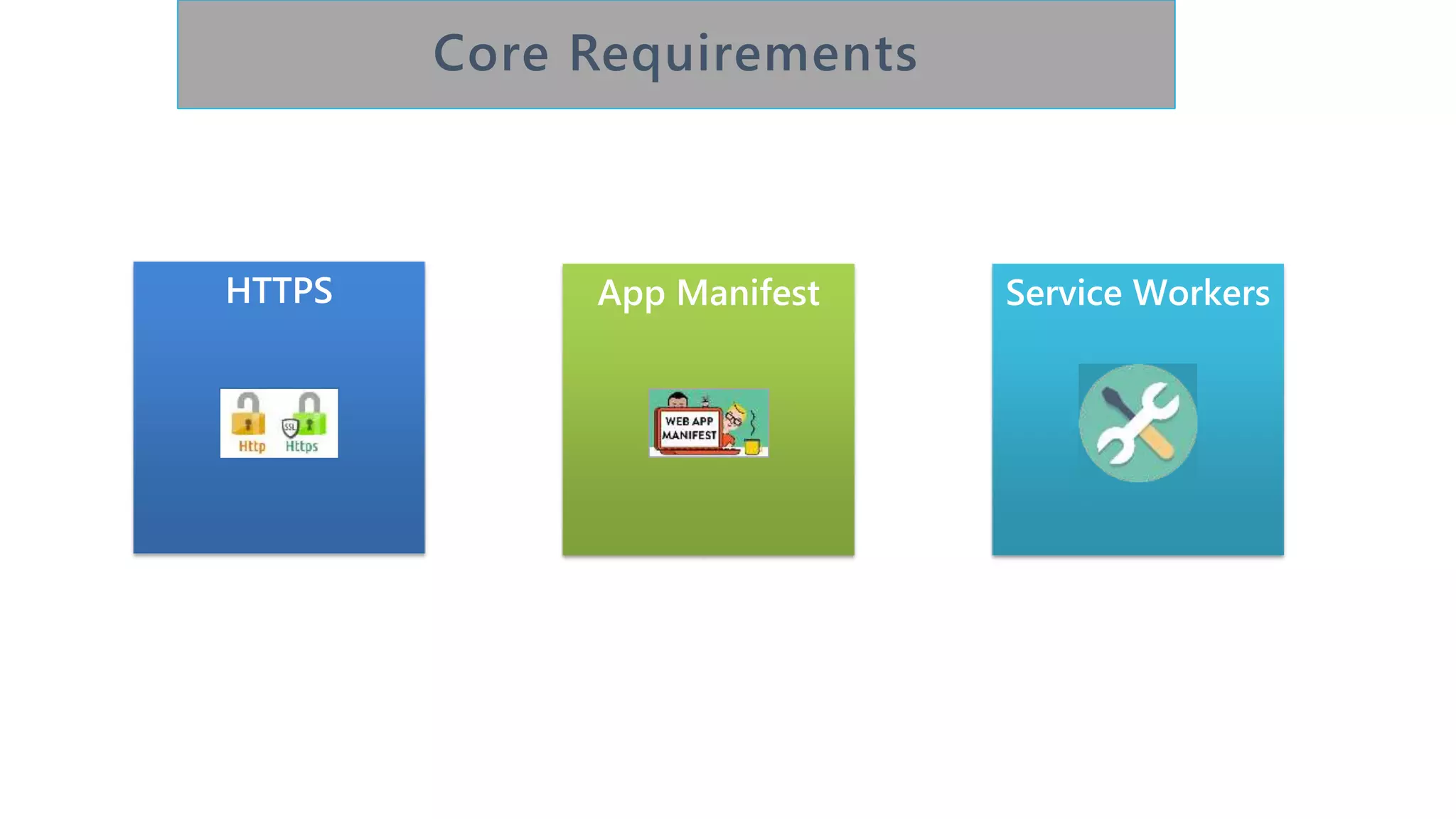 HTTPS App Manifest Service Workers
 