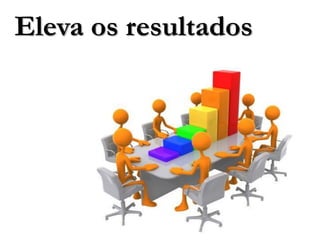 Eleva os resultados
 