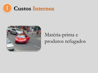 1 Custos Internos



             Matéria-prima e
             produtos refugados
 
