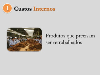 1 Custos Internos



             Produtos que precisam
             ser retrabalhados
 