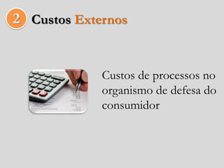2 Custos Externos


             Custos de processos no
             organismo de defesa do
             consumidor
 